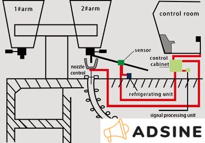 lag-s200-ladle-slag-detection-system-vibration-type-2-